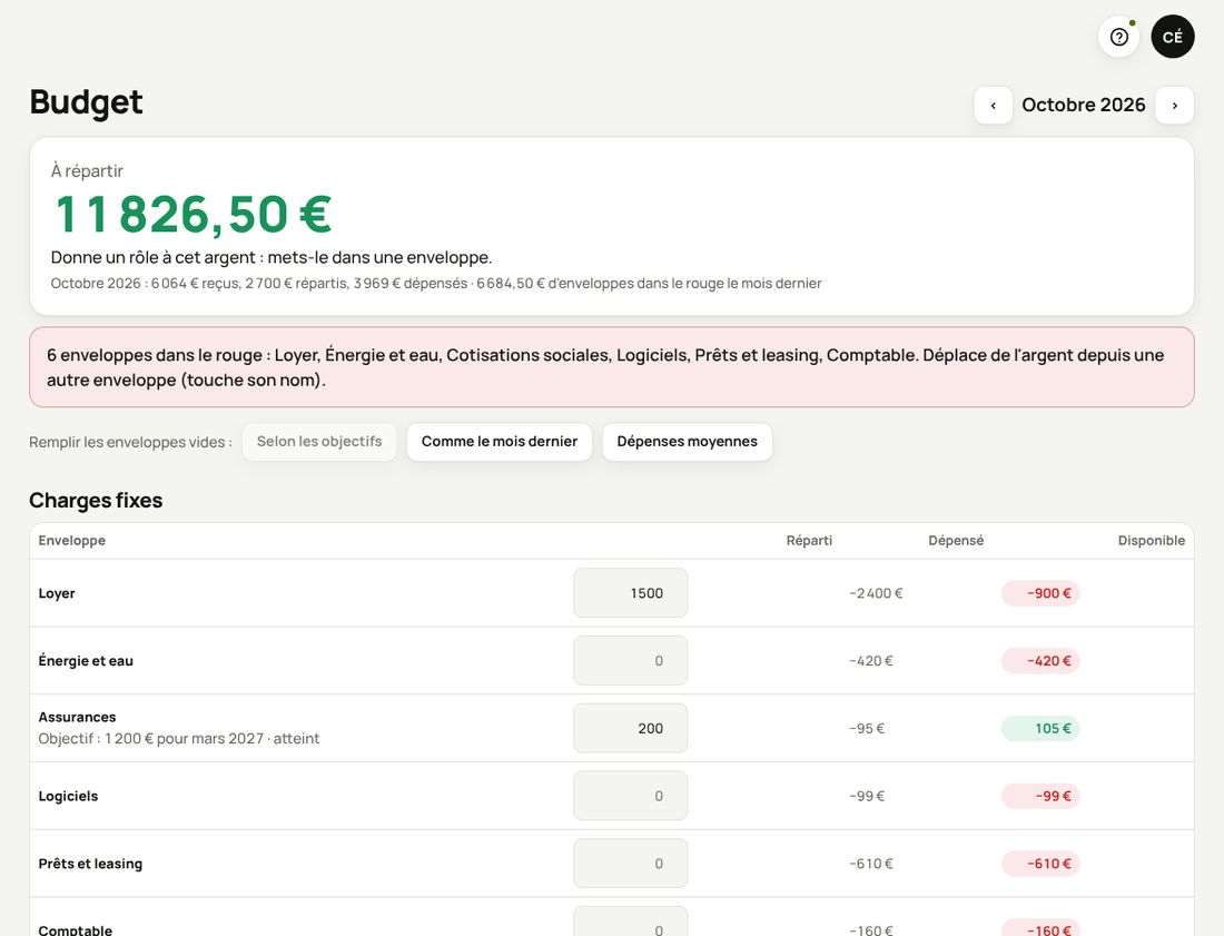 Budget du mois sur ordinateur, enveloppe par enveloppe